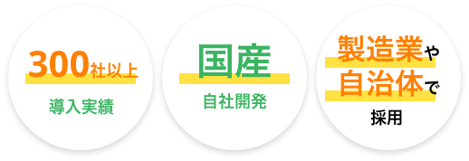 300社以上導入実績