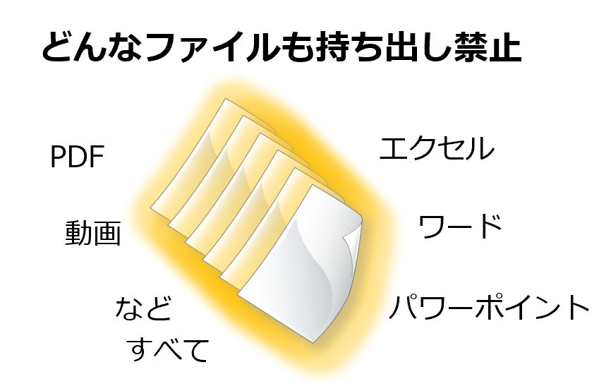 Excel コピー禁止 シートをコピーされないように保護する方法 Excel屋 エクセルや