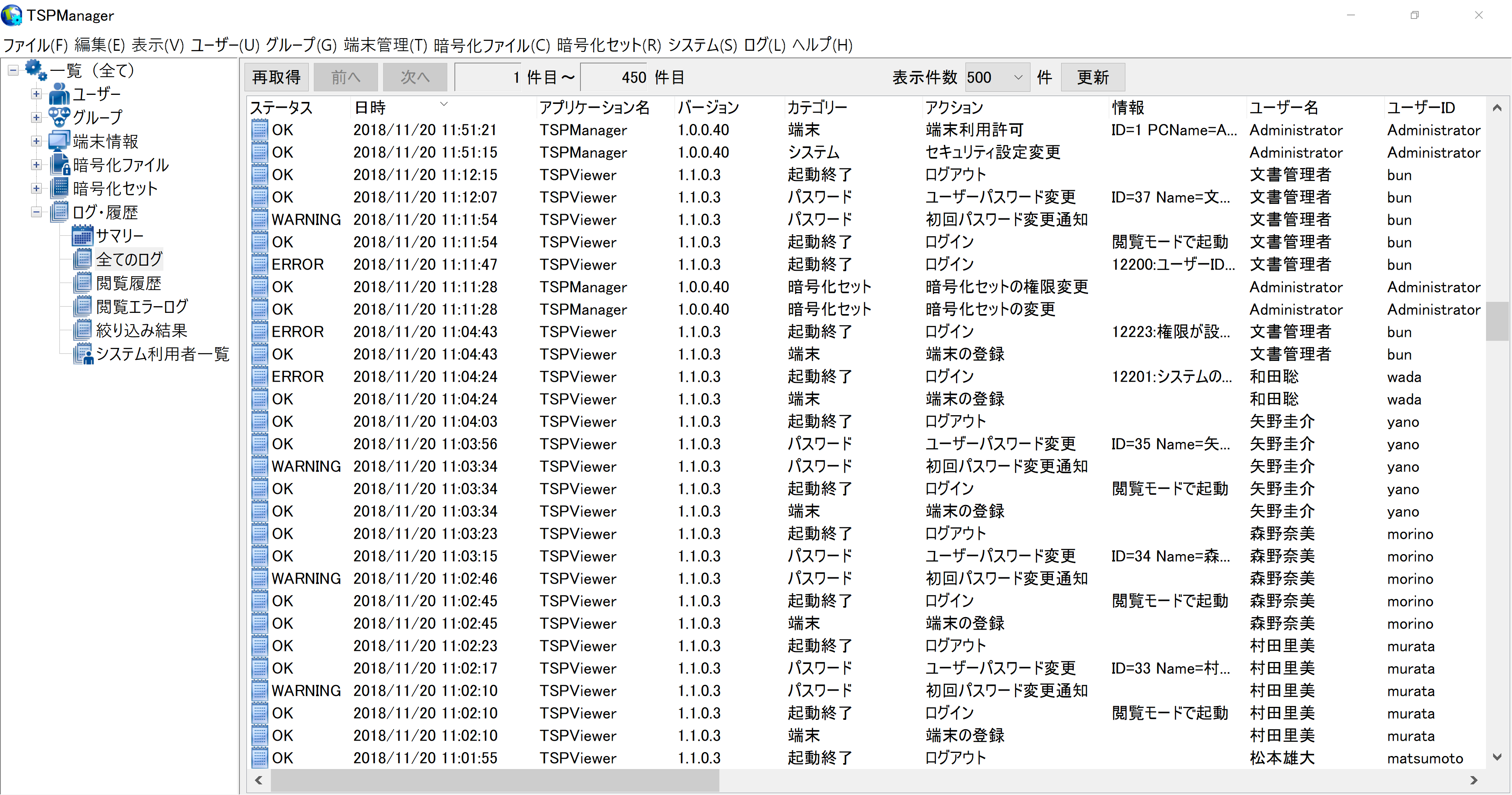 利用履歴をログで管理し、状況確認や追跡がしやすい