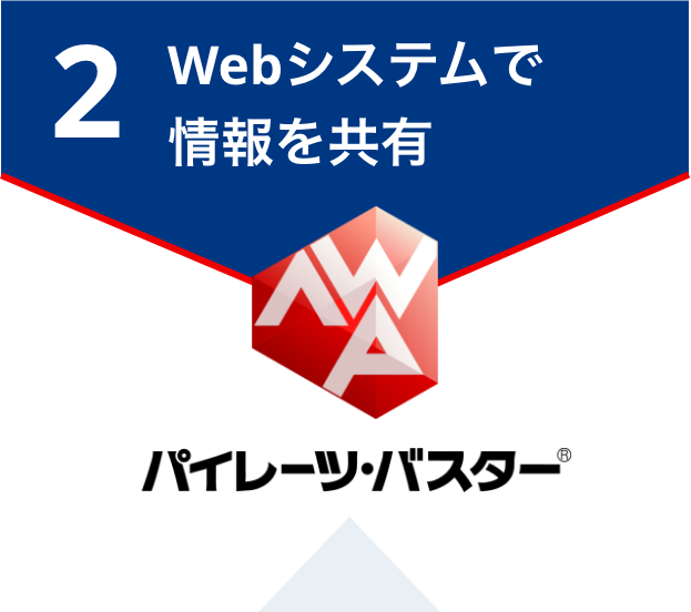 Webシステムで情報を共有 パイレーツバスター