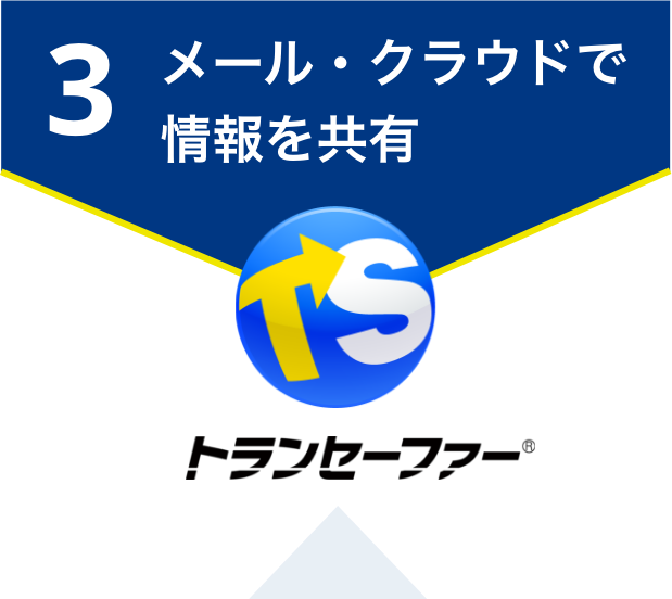 メール・クラウドで情報を共有 トランセーファー