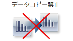 マイナンバー表示画面上のデータコピーを禁止する