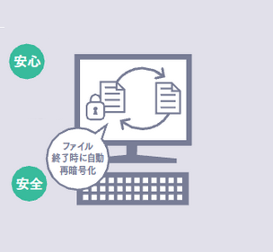 ファイル終了時に自動で再暗号化